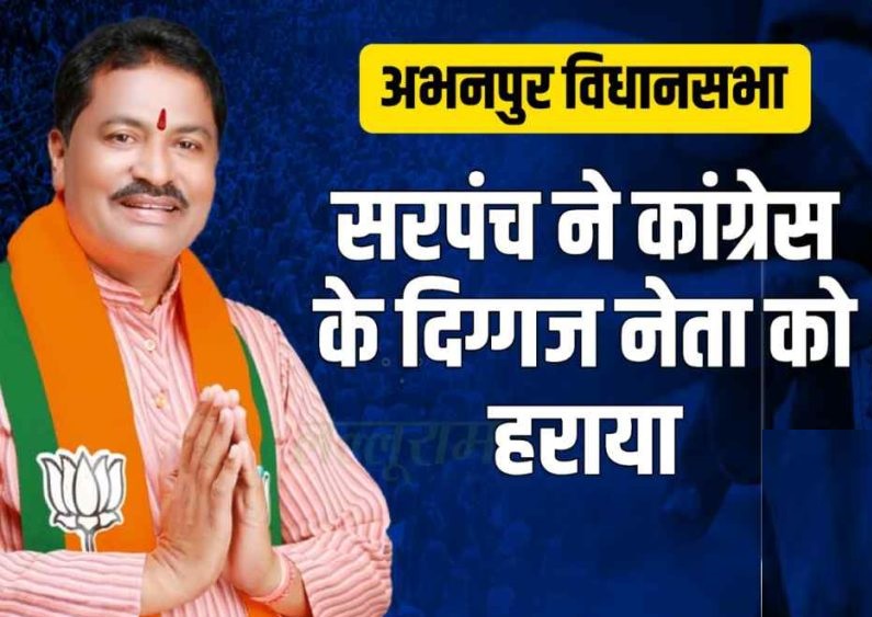 बीजेपी प्रत्याशी बेंद्री के सरपंच इंद्रकुमार साहू ने कांग्रेस के वरिष्ठ नेता धनेंद्र साहू को 15,553 वोटों से हराया